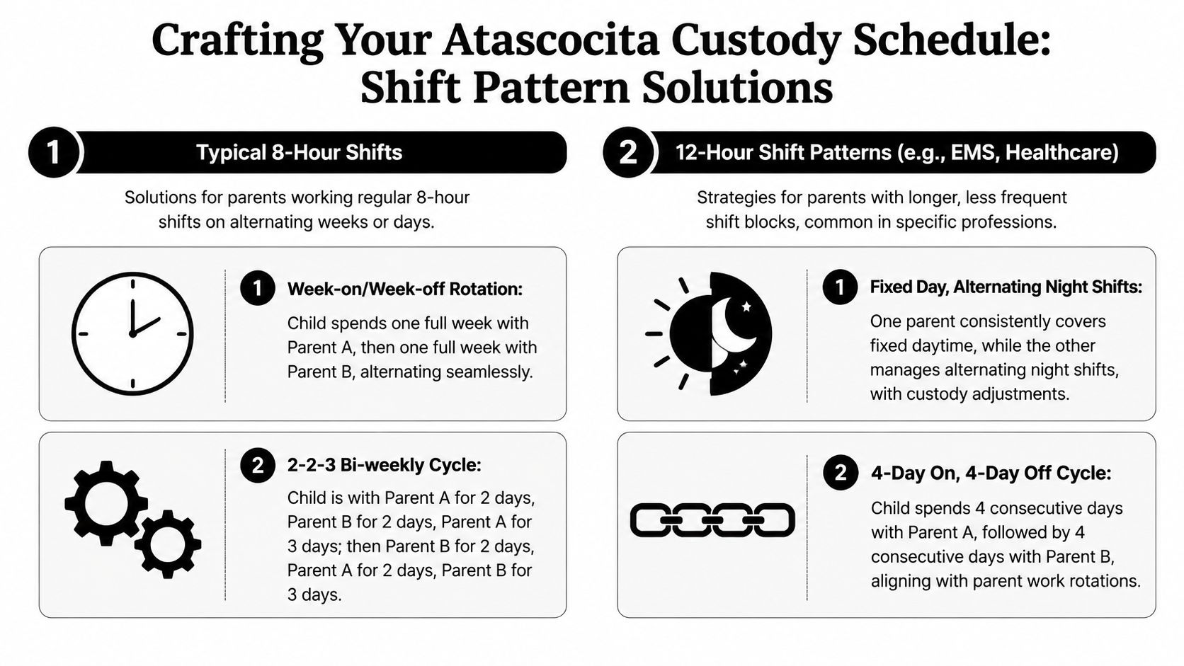 A guide illustrating custody schedule shift pattern solutions for parents working 8-hour or 12-hour work shifts.