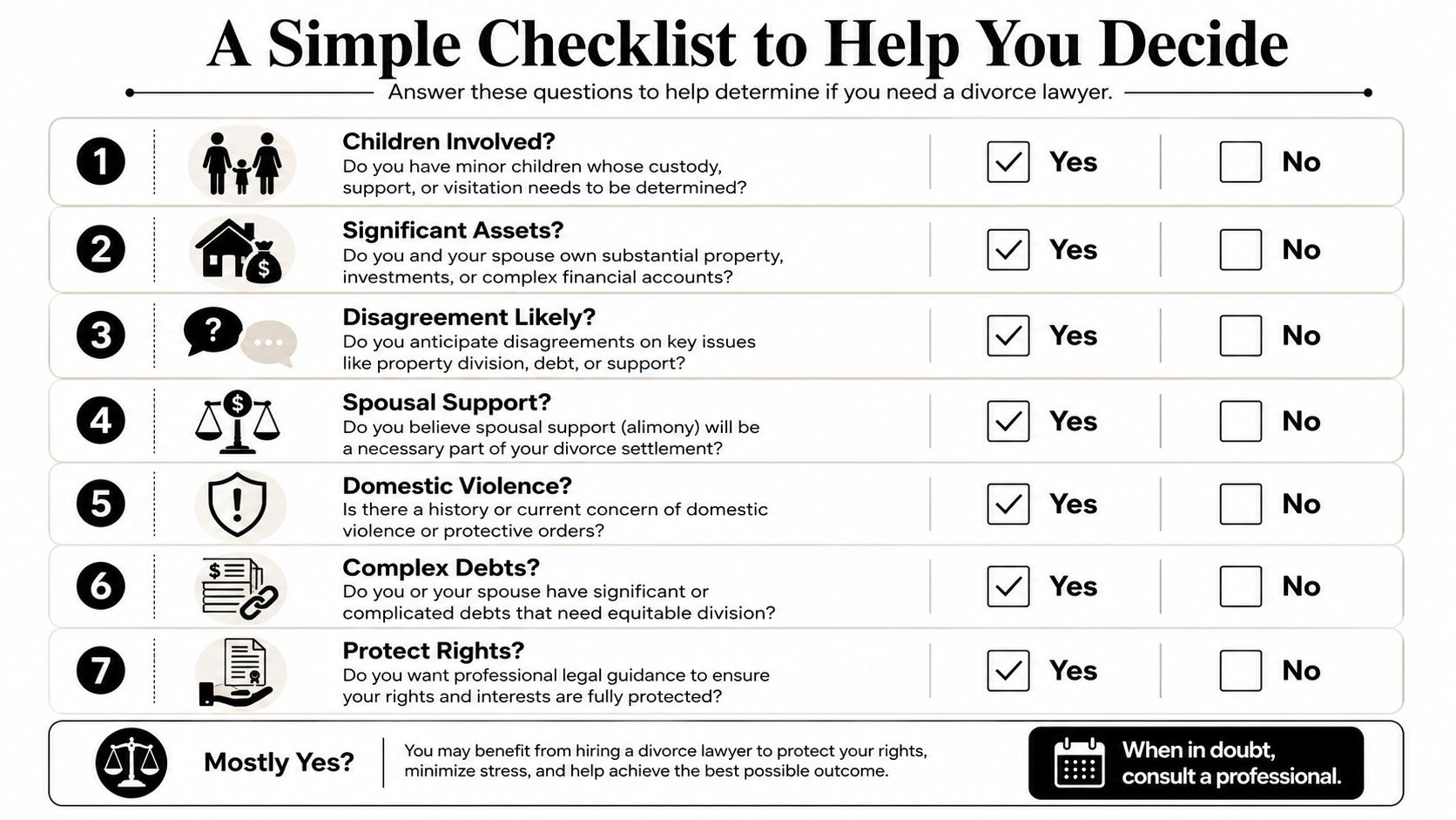 A seven-point checklist to help individuals determine if they need to hire a divorce attorney.