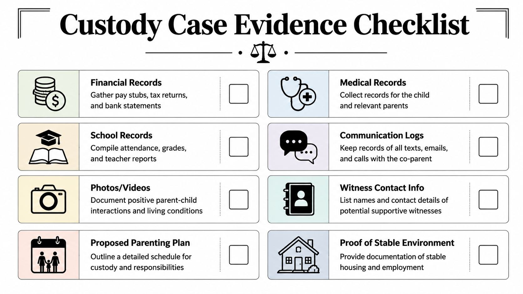 A structured checklist for legal custody cases including financial records, school documentation, communication logs, and parenting plans.