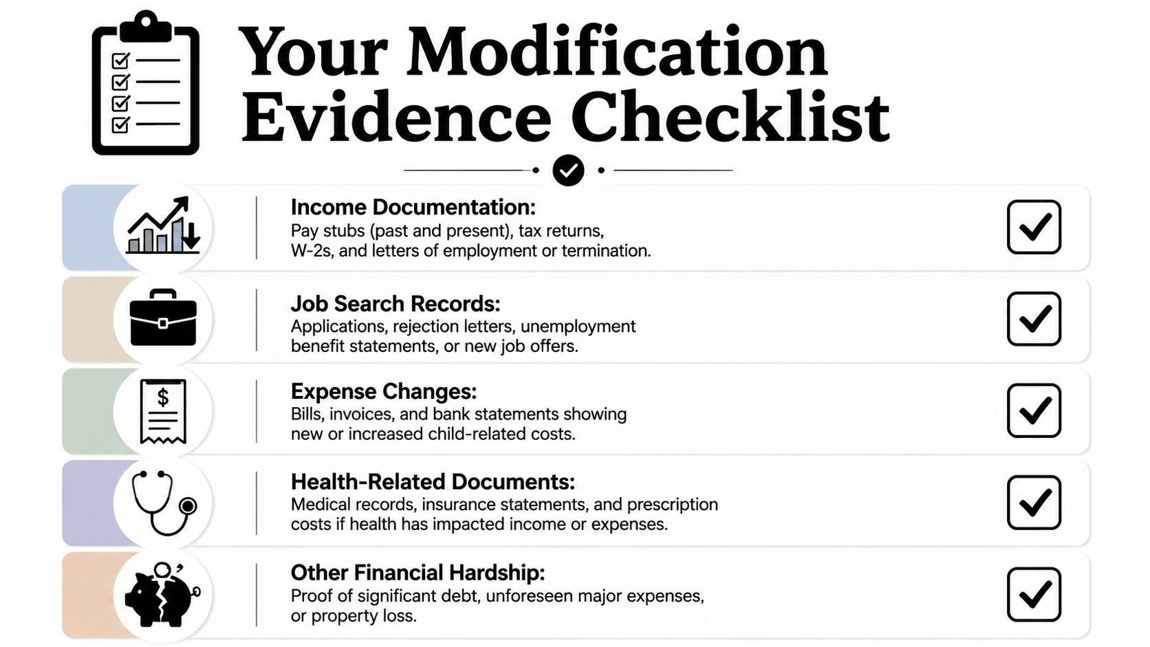 A checklist of documents needed to provide evidence for a child support modification request in Texas.