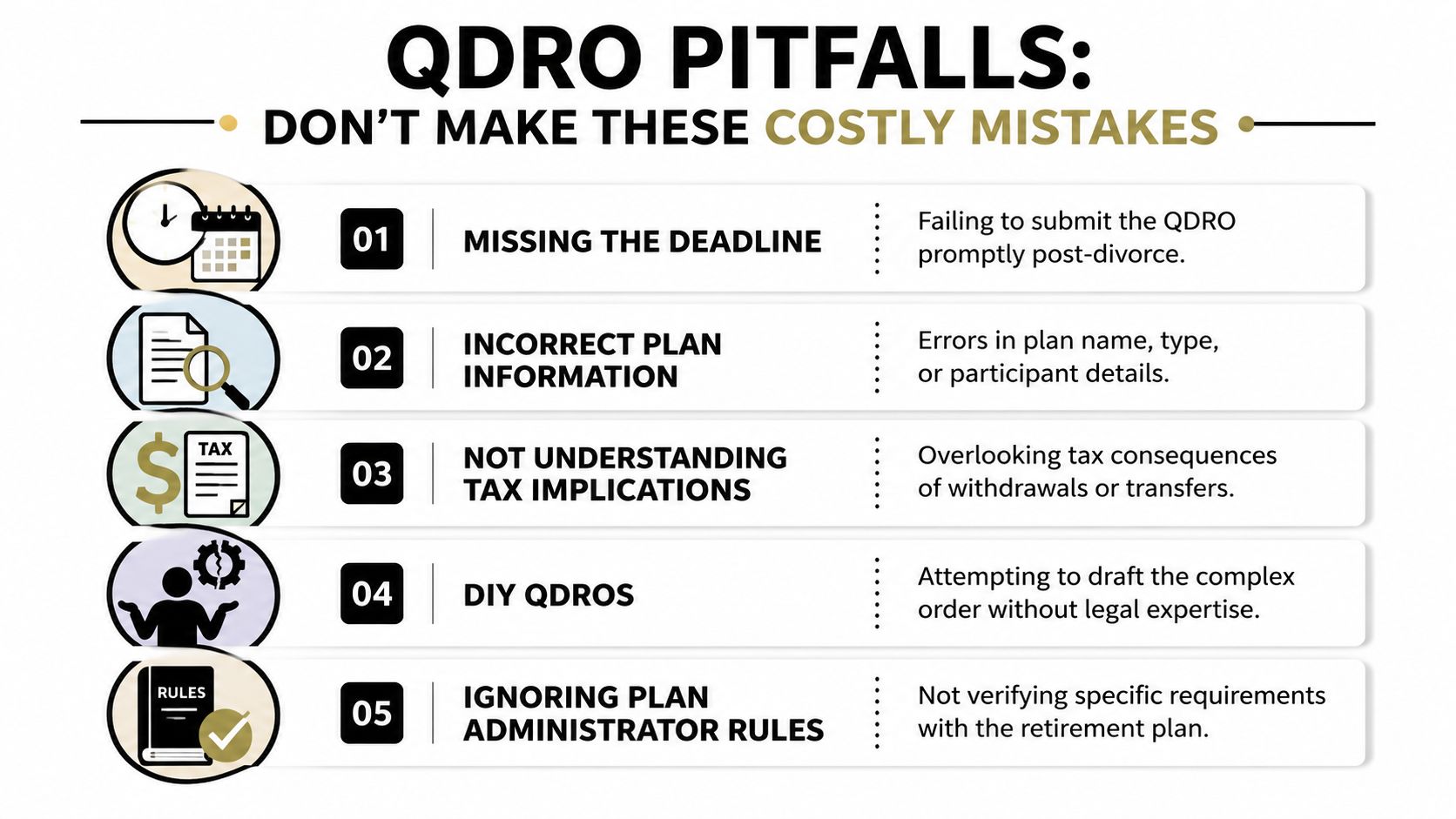 An infographic listing five common pitfalls to avoid when drafting a Qualified Domestic Relations Order (QDRO).