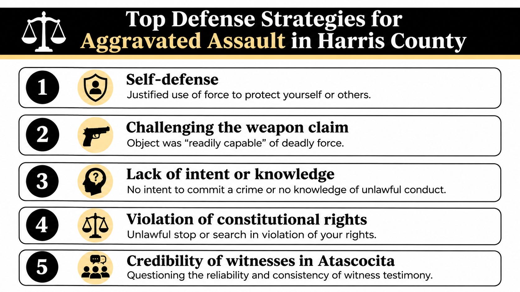A list of five common legal defense strategies for aggravated assault cases in Harris County, Texas.