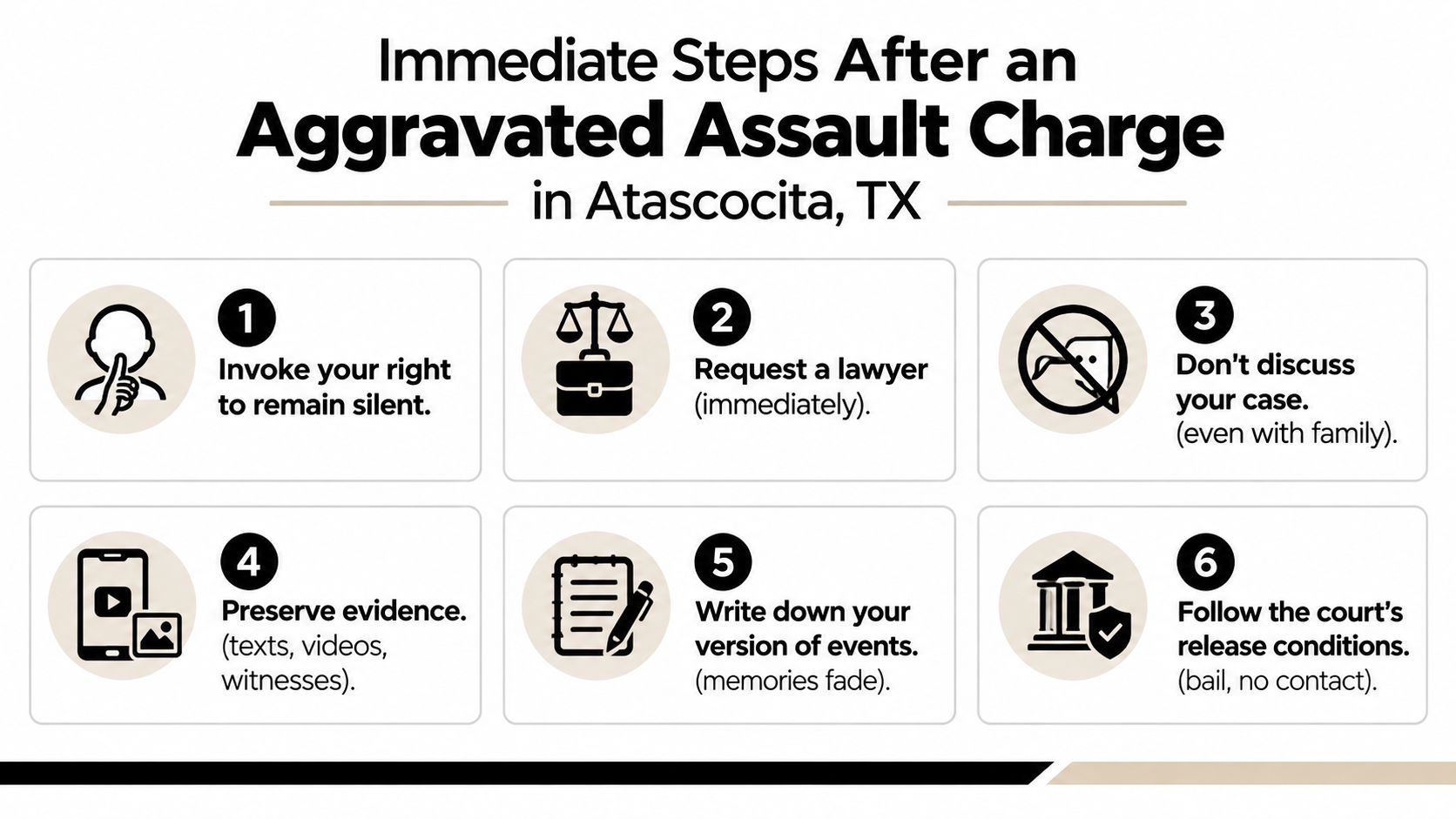 A six-step guide infographic for individuals facing aggravated assault charges in Atascocita, Texas.