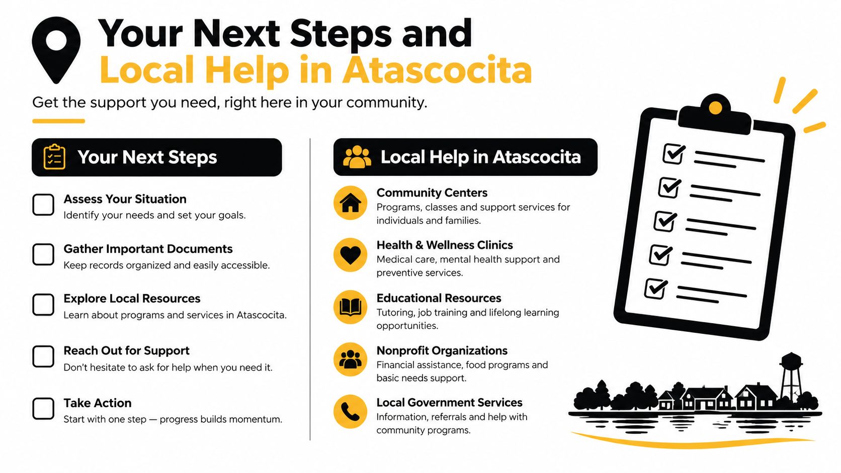 An infographic titled Your Next Steps and Local Help in Atascocita, offering community support guidelines.