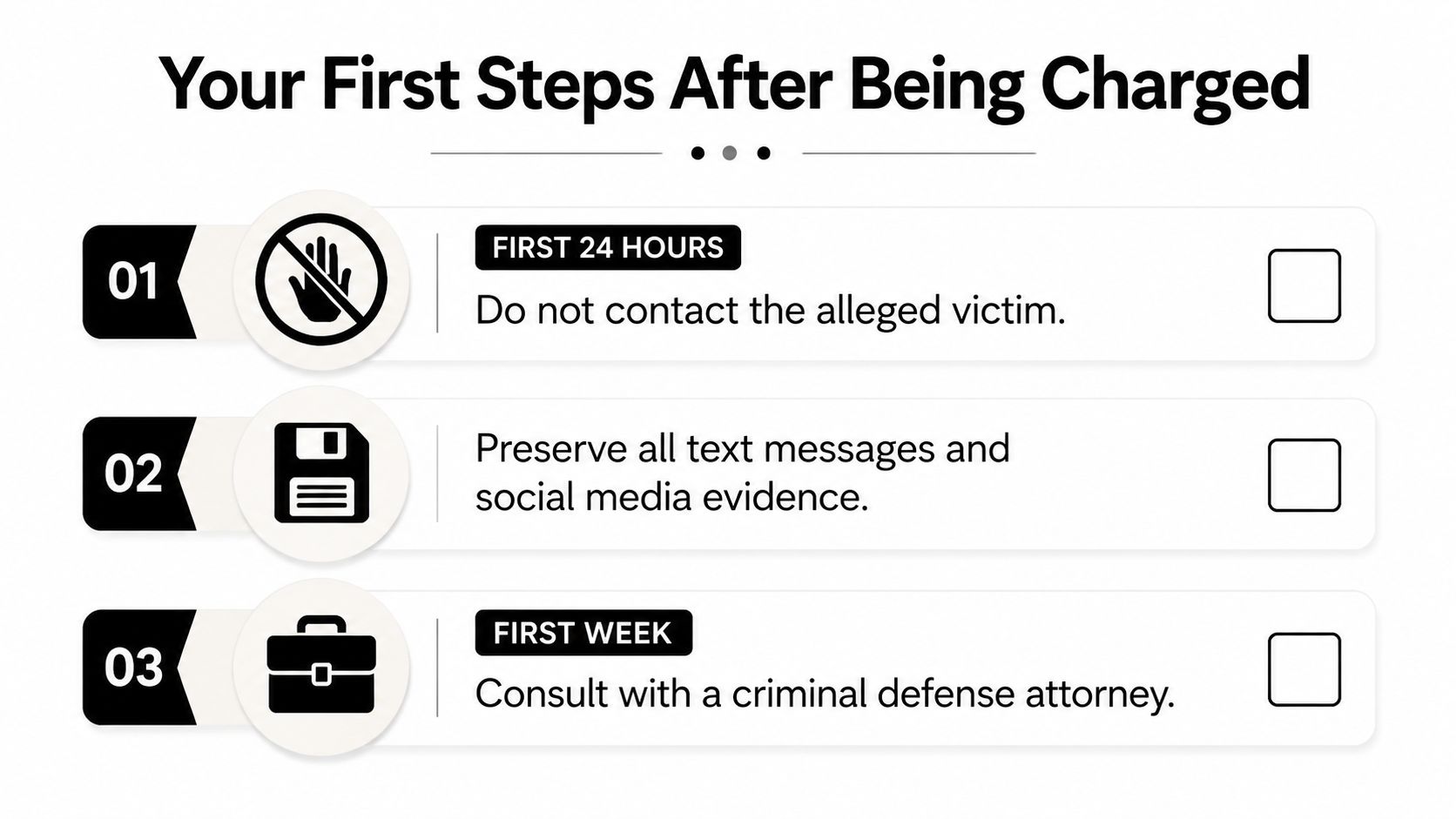 An infographic titled Your First Steps After Being Charged outlining legal advice including not contacting victims, preserving evidence, and consulting attorneys.