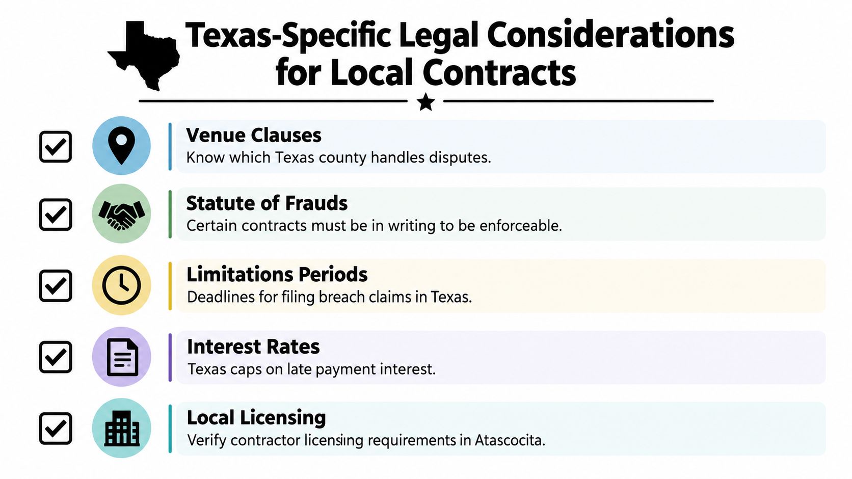A checklist infographic outlining five essential legal considerations for local business contracts in Texas.
